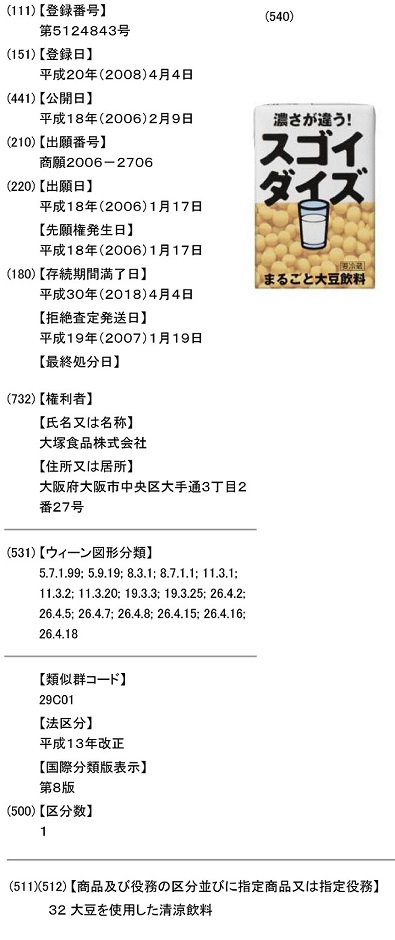 スゴイダイズの登録商標