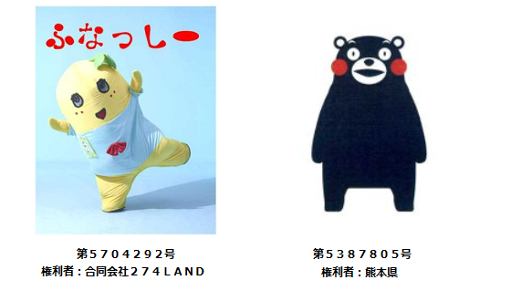 ふなっしーとくまモンの登録商標