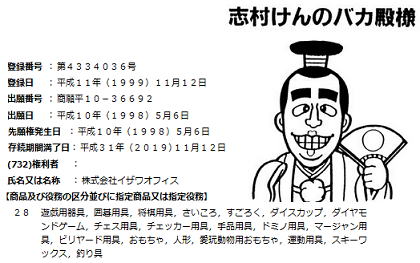 バカ殿様の商標登録